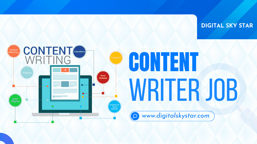 Content Writer Job